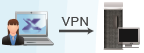 vpn